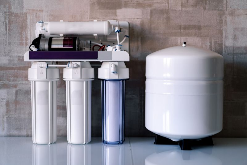 Residential Water Treatment in Charlotte, NC